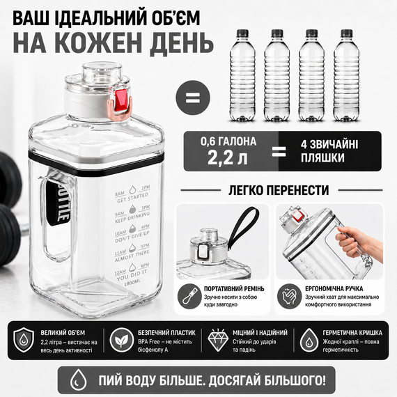 Спортивная Бутылка 2200 мл (Gallon) из белого прозрачного и безопасного пластика (BPA Free) | Зображення 4