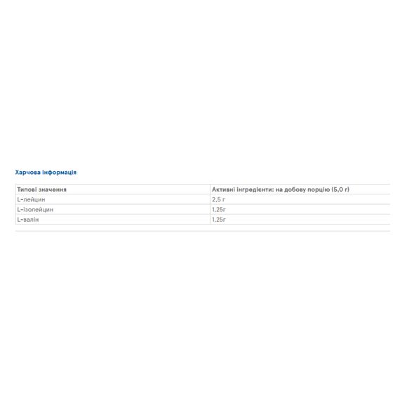 Амінокислоти MyProtein Impact BCAA 2:1:1 150 г, Unflavoured | Зображення 1