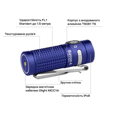Фонарь Olight Baton 4 Regal Blue | Зображення 6