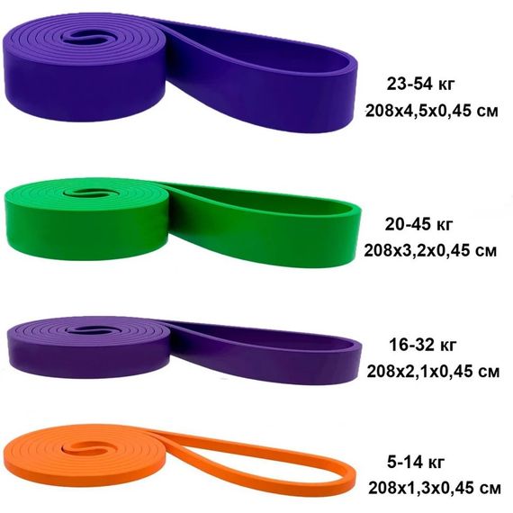 Гумові петлі для тренувань "Pro Loop Bands" NE-SET-452 4шт | Зображення 2