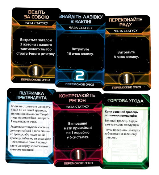 Настольная игра Сумерки империи. Четвёртое издание (Twilight Imperium: Fourth Edition) укр. | Зображення 4