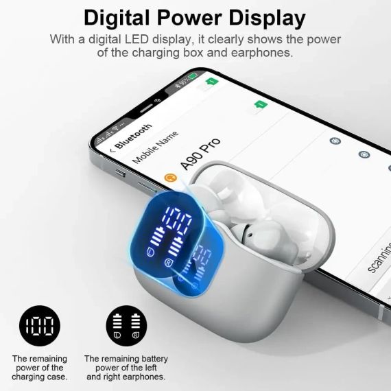 Навушники бездротові Btootos A90 PRO, Bluetooth 5.3, зі світлодіодним дисплеєм, Спорт, Елегантний сірий, білий | Зображення 2