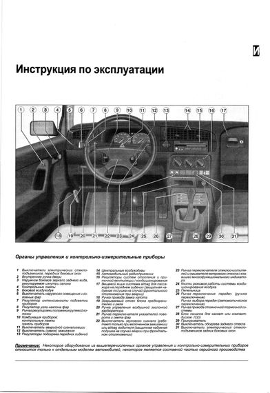 Volkswagen Golf 3 / Vento. Посібник з ремонту й експлуатації. Книга | Зображення 5