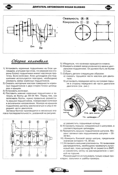 Nissan Bluebird. Руководство по ремонту и техобслуживанию. Книга | Зображення 1
