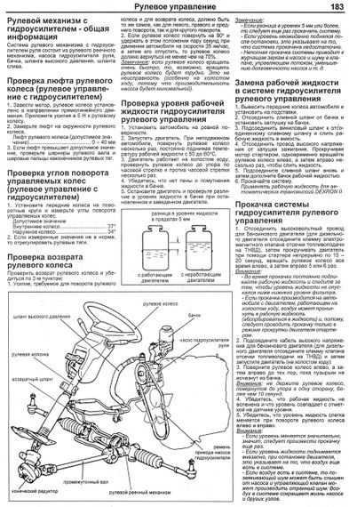 Hyundai H100, Porter, Grace. Руководство по ремонту и эксплуатации. Книга. | Зображення 8