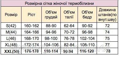 Термобілизна columbia на флісі жіноча, Жіноча термобілизна Коламбія+носки в подарунок Жіночий на флісі | Зображення 8