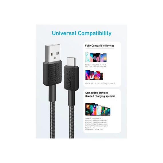 Дата кабель USB 2.0 AM to Type-C 0.9m 322 Black Anker (A81H5G11) | Зображення 3