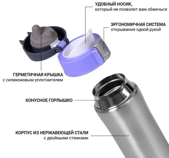 Термос Fissman Joranne Violet 420мл з нержавіючої сталі | Зображення 1