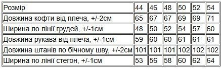 Піжама жіноча Носи своє 52 Рожевий (p-8240-024-33-of) | Зображення 1