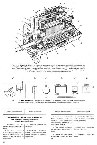ВАЗ-2108 / 2109 / 21099. Руководство по ремонту и эксплуатации. Книга | Зображення 3
