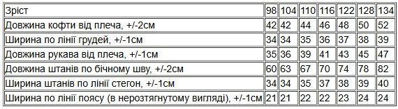 Костюм для дівчинки Носи своє 128 Бузковий (p-8391-185767) | Зображення 6