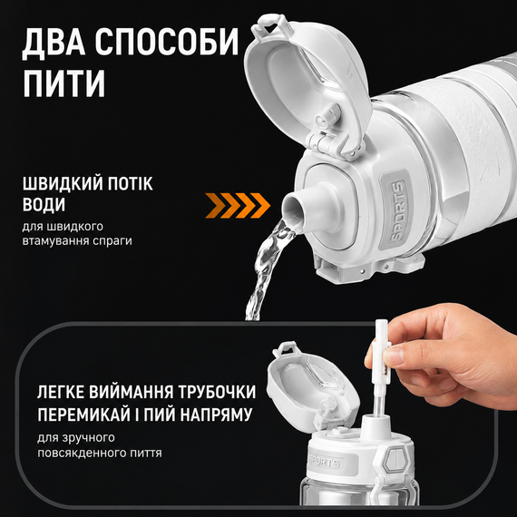 Спортивная бутылка KANGZYUAN 1000 мл (1 л) - Белая Tritan BPA-free, ударопрочная эко-бутылка с антискользящим гриппом | Зображення 4