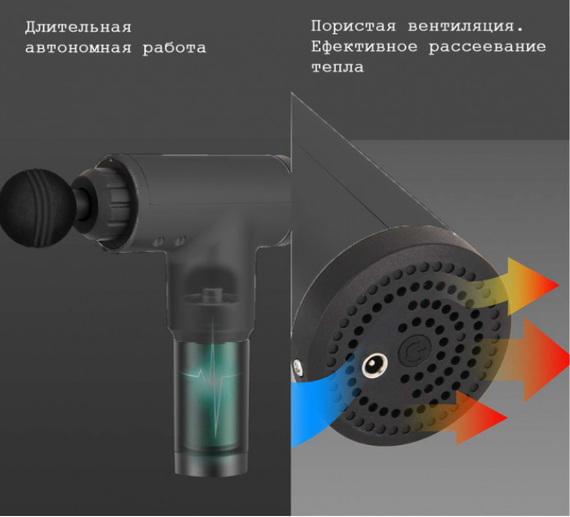 Массажёр для мышц Fascial Gun HF-280 (W-08) Вибромассажер для мышц | Зображення 5