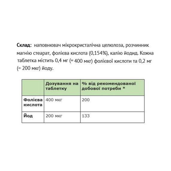 Фолиевая кислота Sanct Bernhard Folsäure-Jodid 240 Tabs | Зображення 1