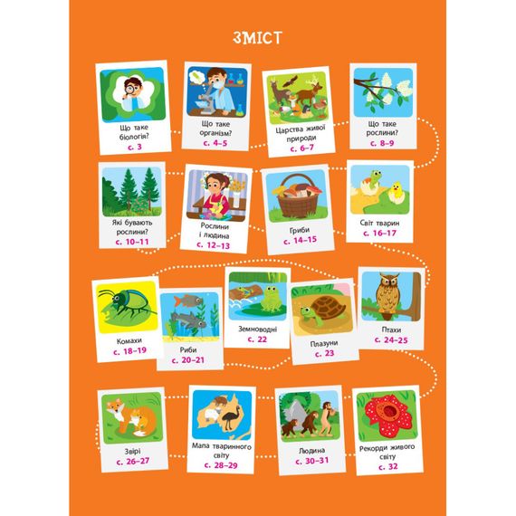 Дітям про науку "Біологія" 14003 українською мовою, 32 сторінки | Зображення 7