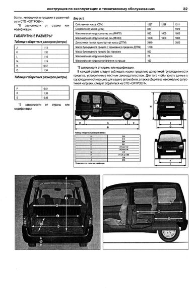 Peugeot Partner / Citroen Berlingo. Посібник з ремонту й експлуатації. Арго | Зображення 1