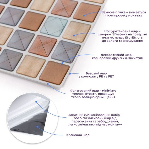 Самоклеюча поліуретанова плитка 235х235х1мм (D) SW-00001939 | Зображення 1