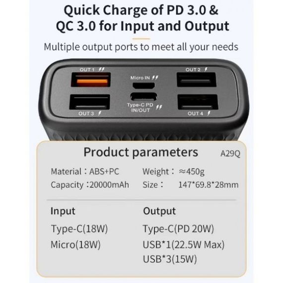 Портативний акумулятор 20000 mAh для швидкої зарядки JOKO Konfulon A29Q (47212-A29Q_651) | Зображення 8