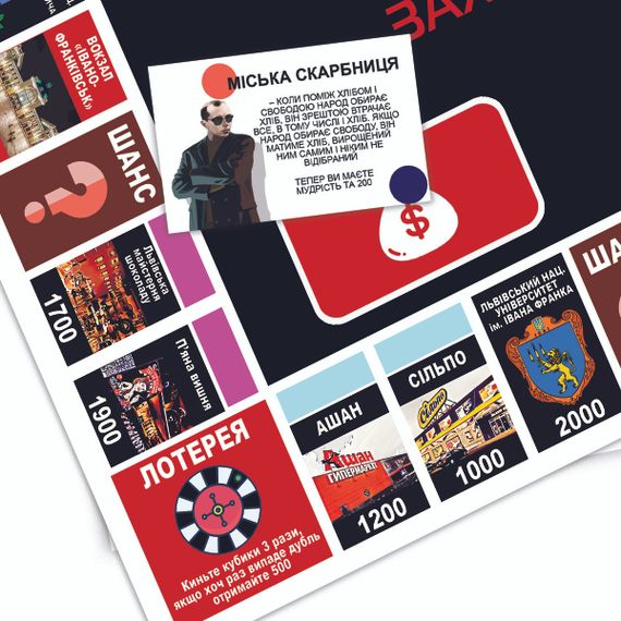 Настольная игра Монополия Запада Украины | Зображення 7