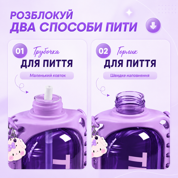 Бутылка для воды TREND 780 мл фиолетовая с силиконовым чехлом, соломинкой и ремешком | Зображення 2