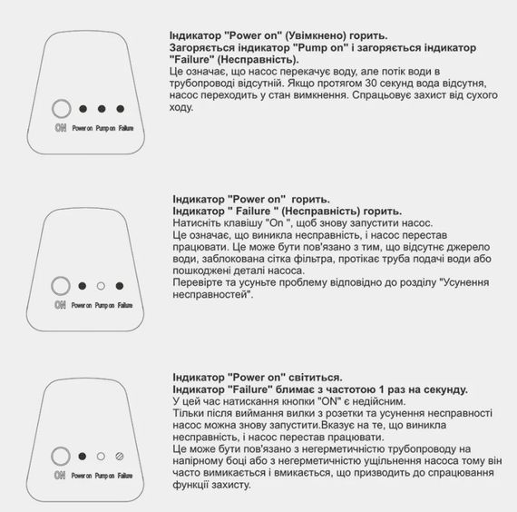 Насосна станція Tekk Haus BSG 1300 | Зображення 6