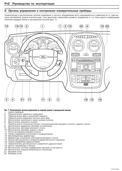 Ford Fiesta / Fusion. Руководство по ремонту и эксплуатации. Книга | Зображення 2