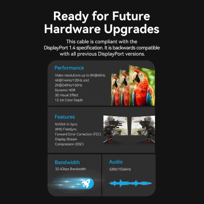 Кабель мультимедийный miniDisplayPort M to Mini DisplayPort M 2.0m V1.4 8K60Hz blue Vention (HCGLH) | Зображення 4