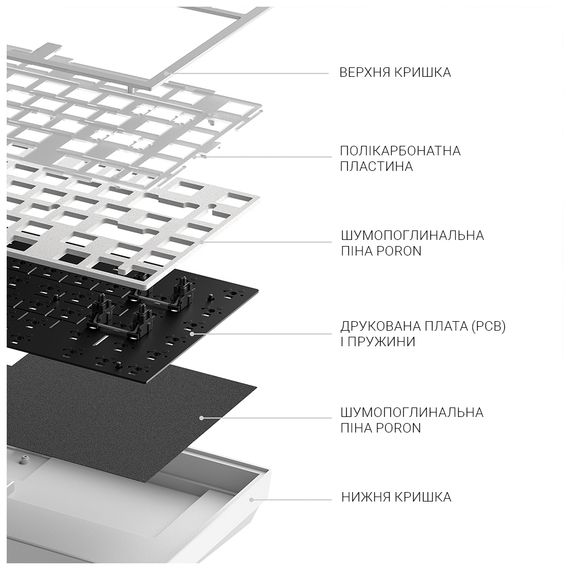 Клавіатура Dark Project ALU81 Terra Nostra PBT RGB Mech G3MS Moonstone White (DPKB_NOSTRA_81_ANSI_WHITE_UA) | Зображення 8