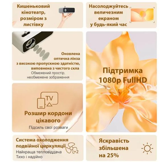 Компактний Проектор 720p HD Android 9.0 XPRO PANOPLUS CEP з Вбудованими Динаміками (Wanbo Mini Pro_4899) | Зображення 3
