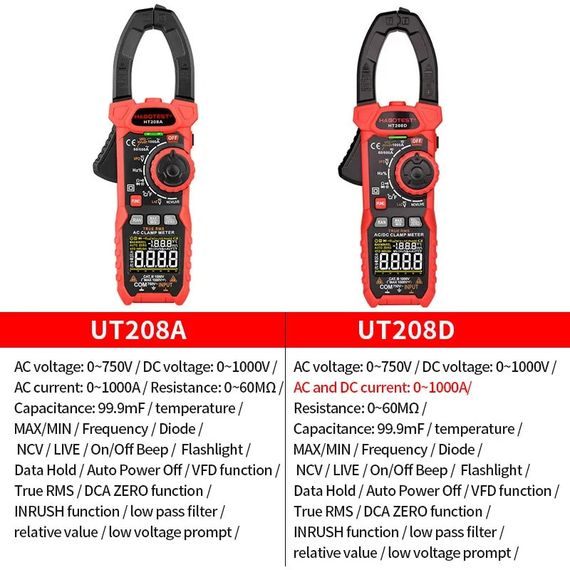 Мультиметр Затискний вимірювач HT208D DC1000В/1000A, AC750В/1000A Digital clamp meter для сонячних панелей | Зображення 6