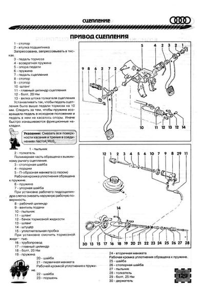 Audi 80 / Audi 90 (Ауди 80 / Ауди 90) 1986-1991. Руководство по ремонту и эксплуатации. Книга | Зображення 2
