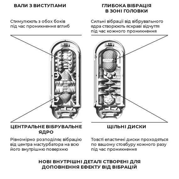 Вібромастурбатор Tenga Flip Zero Electronic Vibration White, змінна інтенсивність, розкладний | Зображення 4