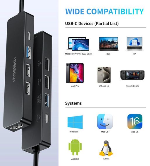 Адаптер Choetech HUB-M80-BK, USB Type-C 5-в-1 | Зображення 3