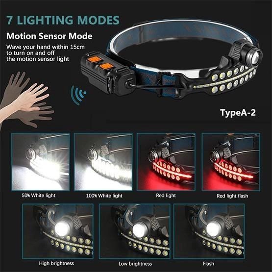 Налобный фонарик bailong BL-W690-LTS+SMD | Водонепроницаемый фонарь | Налобный фонарик с PL-459 usb зарядкой | Зображення 7