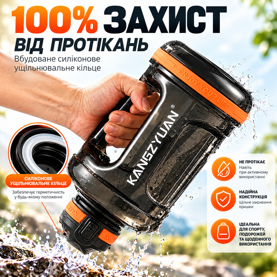 Бутылка для воды KANGZYUAN 2200 мл черная спортивная с Tritan BPA Free, ударопрочная, с ручкой и ремешком | Зображення 2