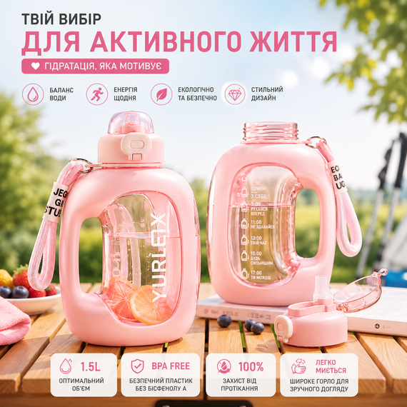 Спортивная бутылка для воды 1.5 л (1500 мл) Розовая - с ручкой и трубочкой без BPA, с мотивационной шкалой времени | Зображення 4