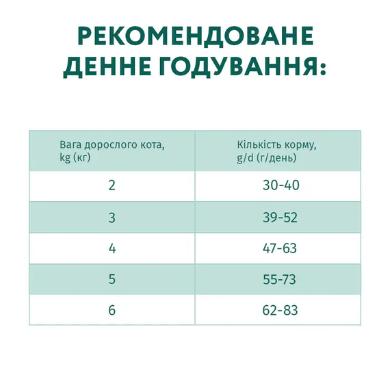 Сухий корм Optimeal для дорослих котів, тріска 700г | Зображення 6