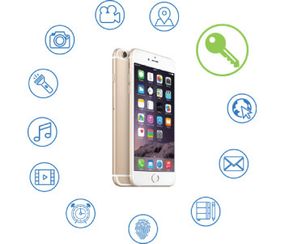 U-Prox BLE ID Цифровий персональний ідентифікатор - Карти