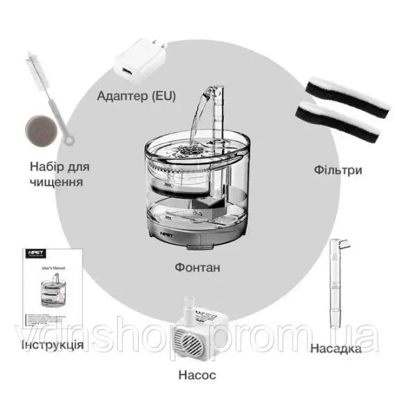 Питьевой фонтан поилка для кошек и собак NPET WF050TP 1.5L с фильтром прозрачный | Зображення 4
