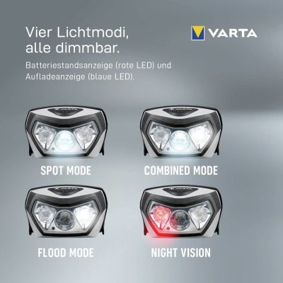 Фонарь Varta Indestructible H30 Pro 4 Ватт IP67 IK08 (18650101401) | Зображення 6