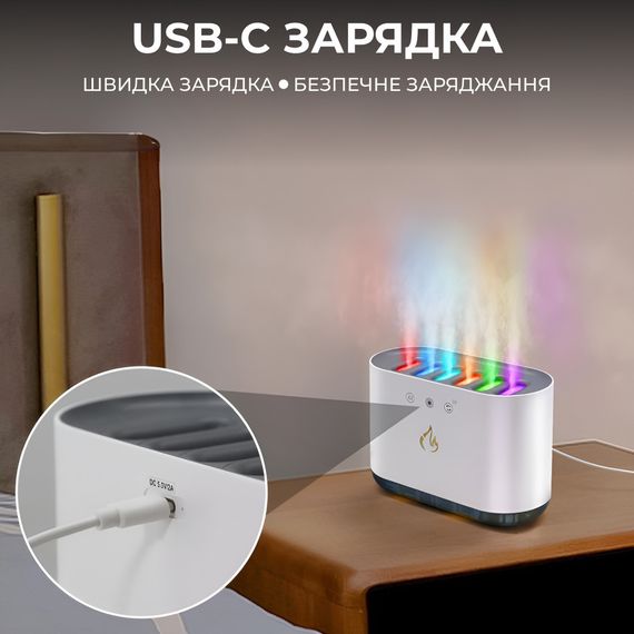 Зволожувач повітря з RGB-підсвічуванням і синхронізацією з музикою 900 мл, білий | Зображення 5