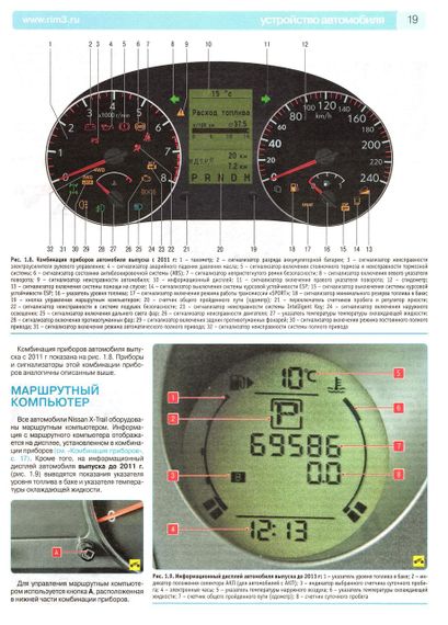 Nissan X-Trail. Посібник з ремонту й експлуатації. Книга | Зображення 7