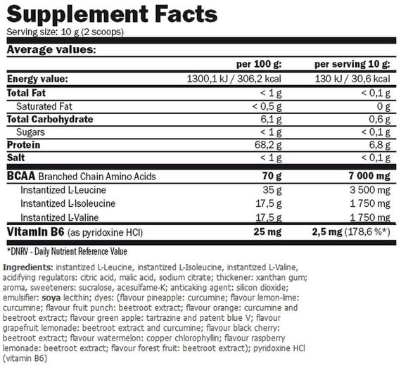 Аминокислота BCAA для спорта Amix Nutrition BCAA Micro Instant Juice 400+100 g /50 servings/ Orange | Зображення 1