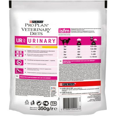 Сухой корм для кошек Purina Pro Plan Veterinary Diets Hypoallergenic 325 г (7613035154438) | Зображення 4