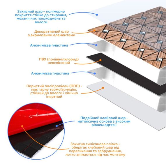 Самоклеюча алюмінієва плитка 300х300х3мм SW-00001927 | Зображення 1
