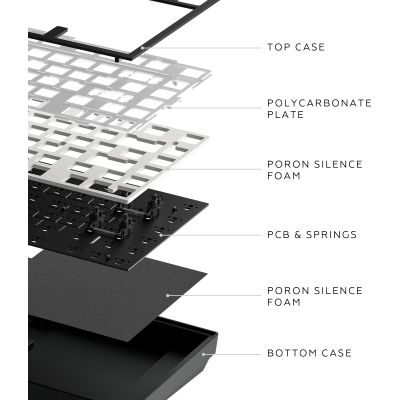 Клавиатура Dark Project ALU81 Terra Nova PBT RGB Mech G3MS Moonstone Black (DPKB_NOVA_81_ANSI_BLACK_UA) | Зображення 5