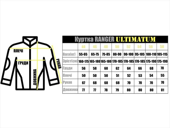 Куртка зимова Ultimatum Ranger Мультикам,Тактична зимова куртка бушлат на флісі | Зображення 7