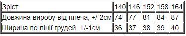 Сукня для дівчинки (підліткова) Носи своє 164 Рожевий (p-11313-122870) | Зображення 2