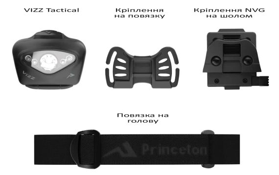 Ліхтар налобний Princeton Tec Vizz Tactical MPLS 550 lm Black | Зображення 4