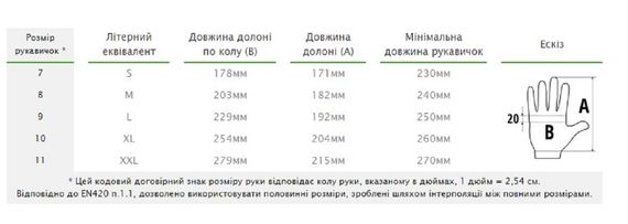 Рукавички захисні Bradas FLEX GRIP SANDY нітрил розмір 7 RWFGS7 | Зображення 1